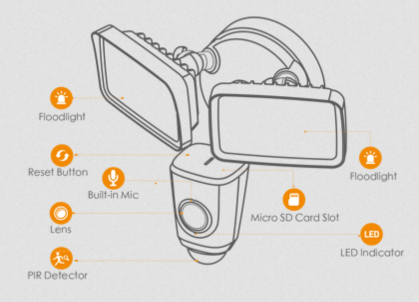 CAMARA 2MP FLOODLIGHT / SENSOR PIR / AUDIO, SIRENA Y REFLECTOR INCORPORADO / 