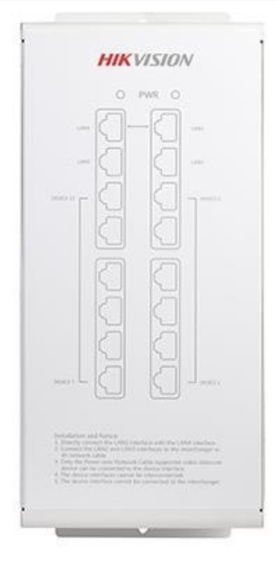 SWITCH PARA VIDEO PORTERO IP DE 16 PUERTOS